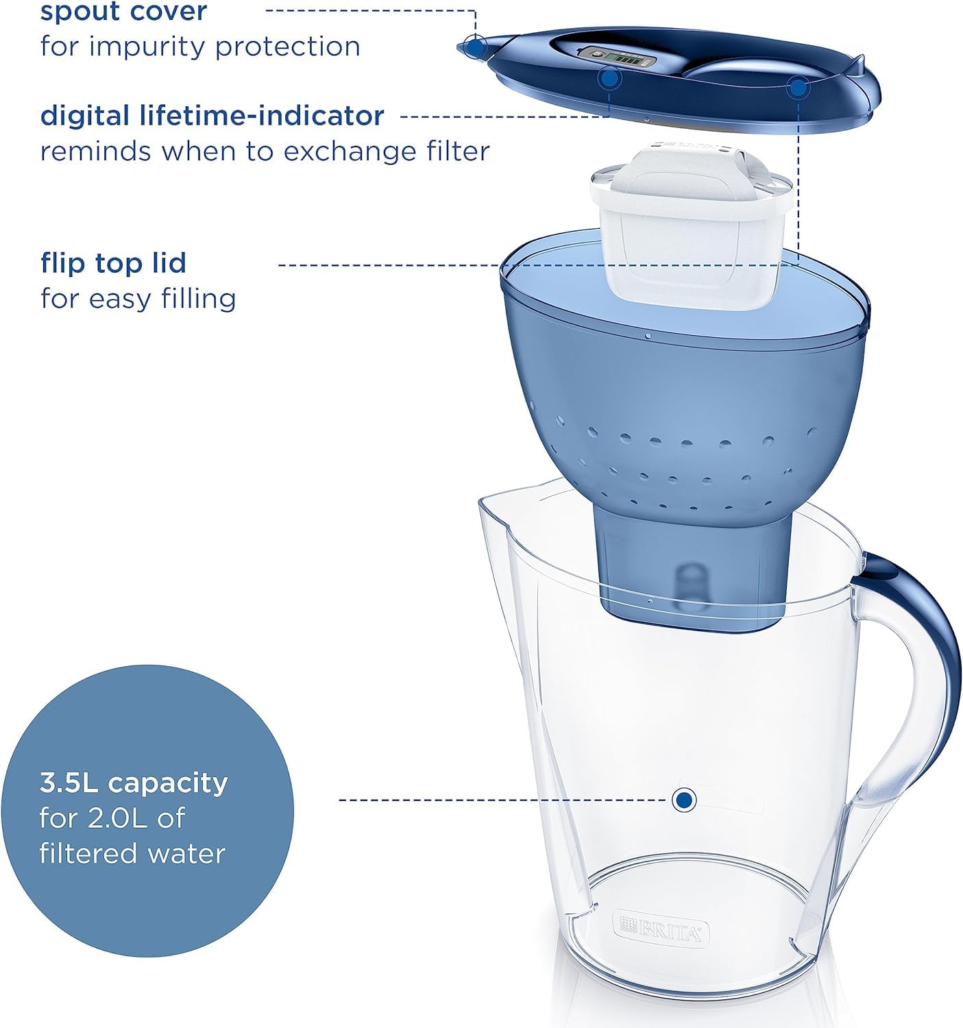 BRITA Marella XL German Made Water Filter Jug 3.5 L Blue | Powerful Filtration with MicroFlow Technology | Activated Micro Carbon Pearls for Fresh and Enriched Taste of Water